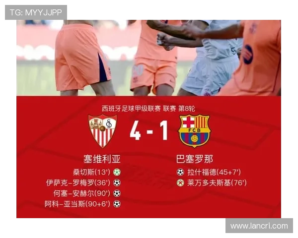 拉什福德进球助曼联胜利 巴萨遭塞维利亚逆袭落败